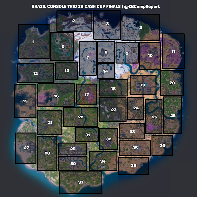 ZeroBuild Comp Report tweet media