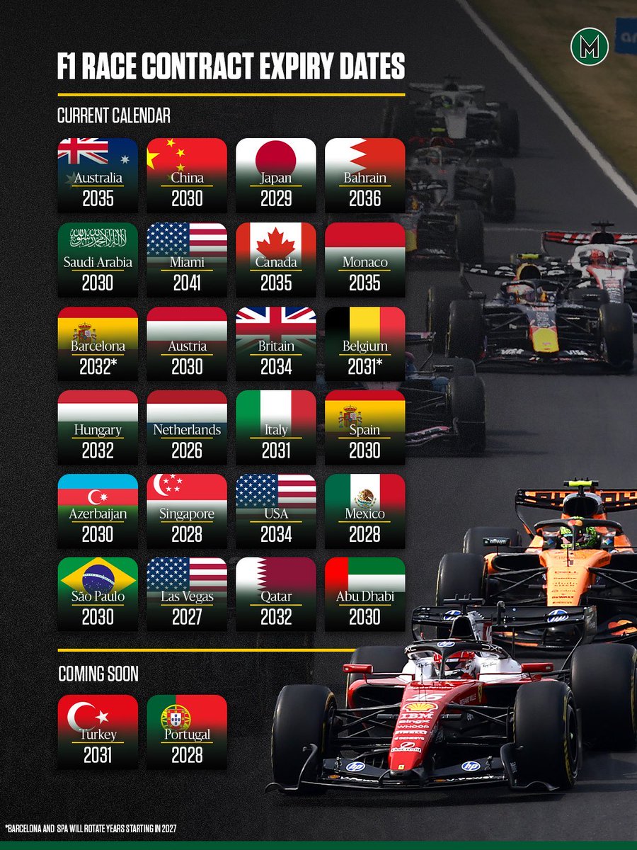 Fernando Tornello 🌎🏁 tweet media
