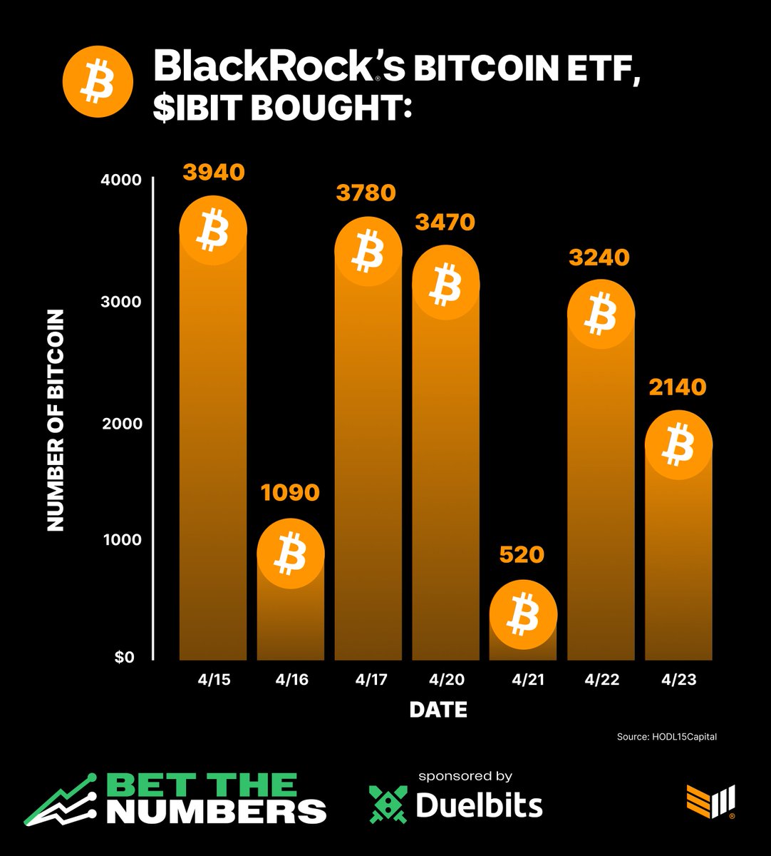 Bitcoin Magazine tweet media
