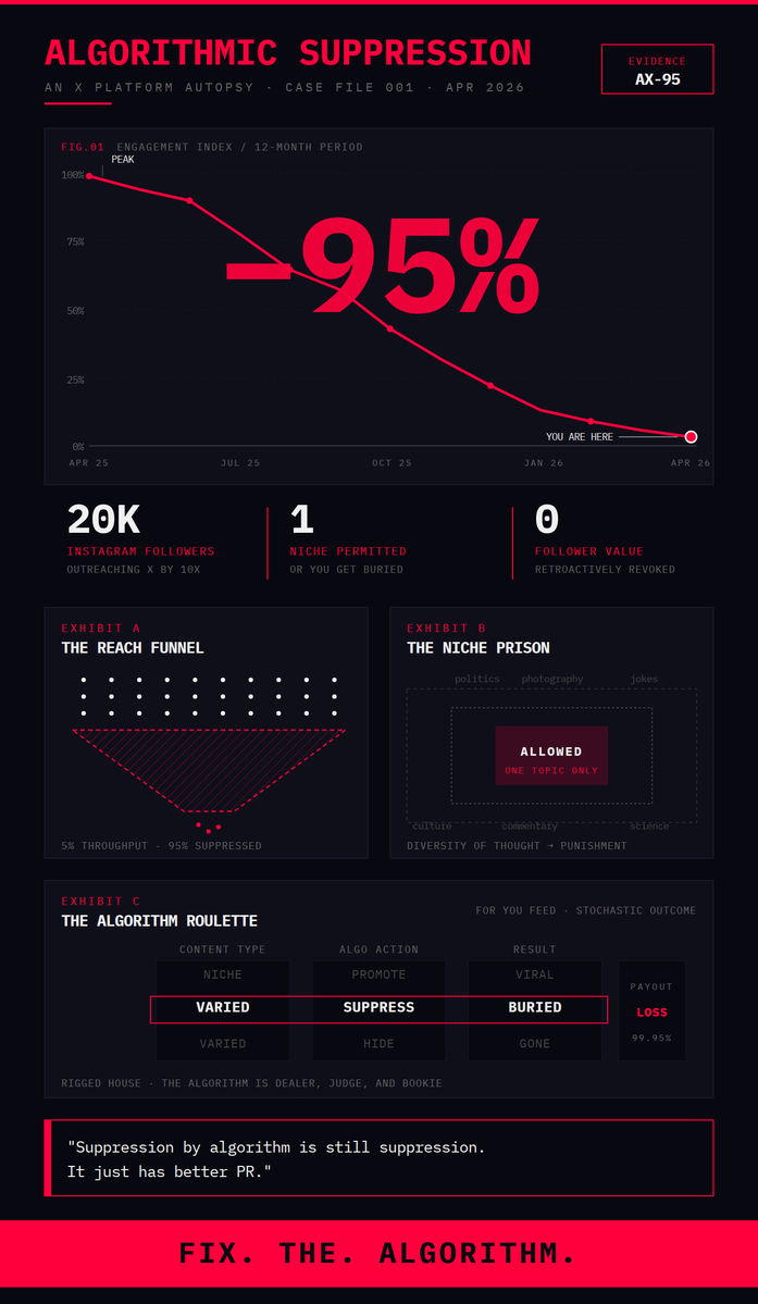 Ian Miles Cheong tweet media