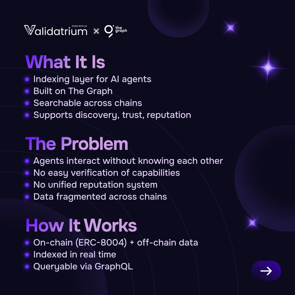 VALIDATRIUM tweet media