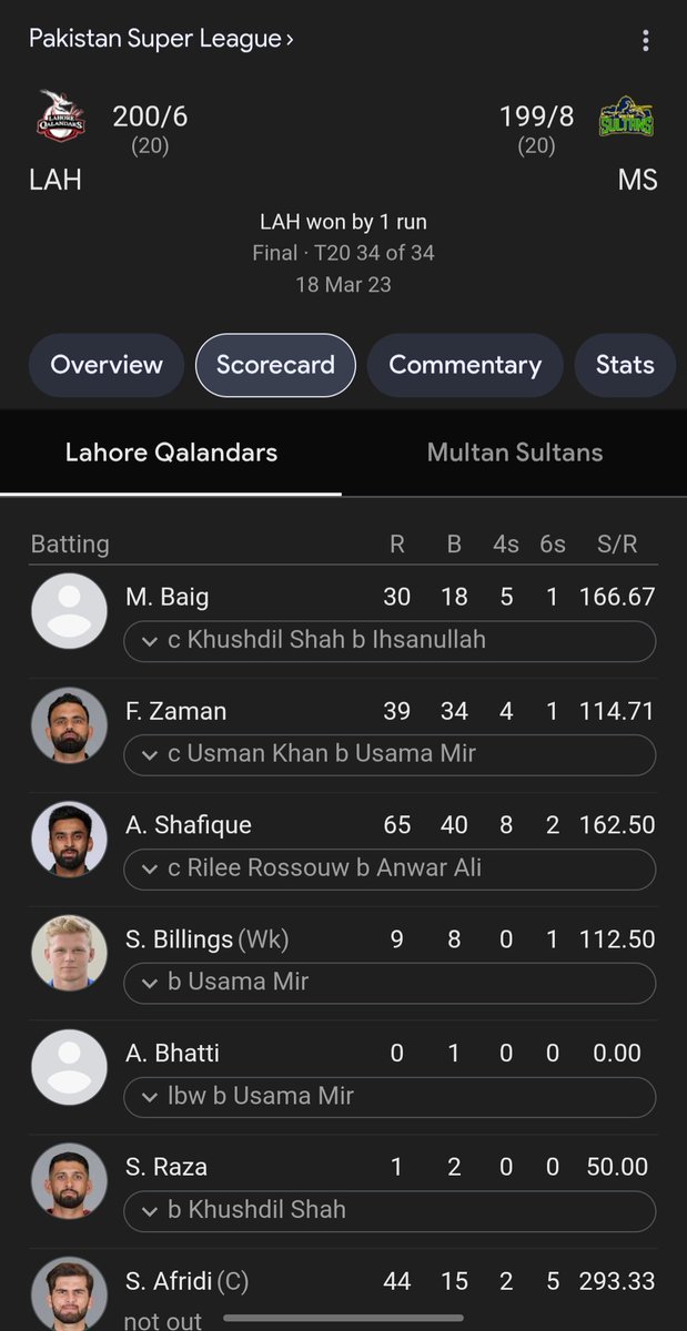 armrbhatti's tweet photo. @cricisshit56 When you watch psl from tiktok this happens https://t.co/A6CI2uxkHD