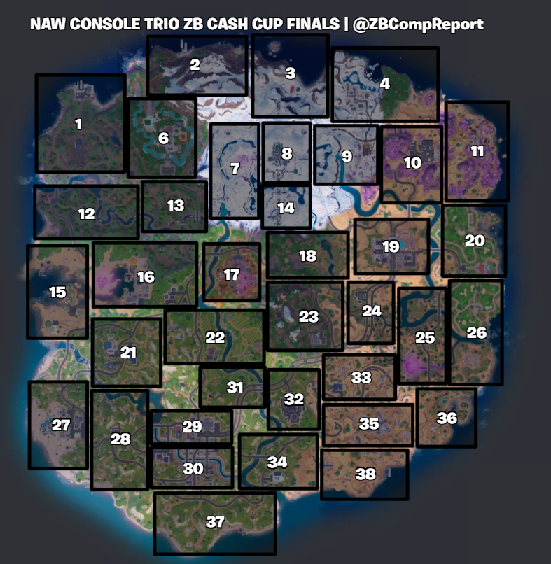 ZeroBuild Comp Report tweet media