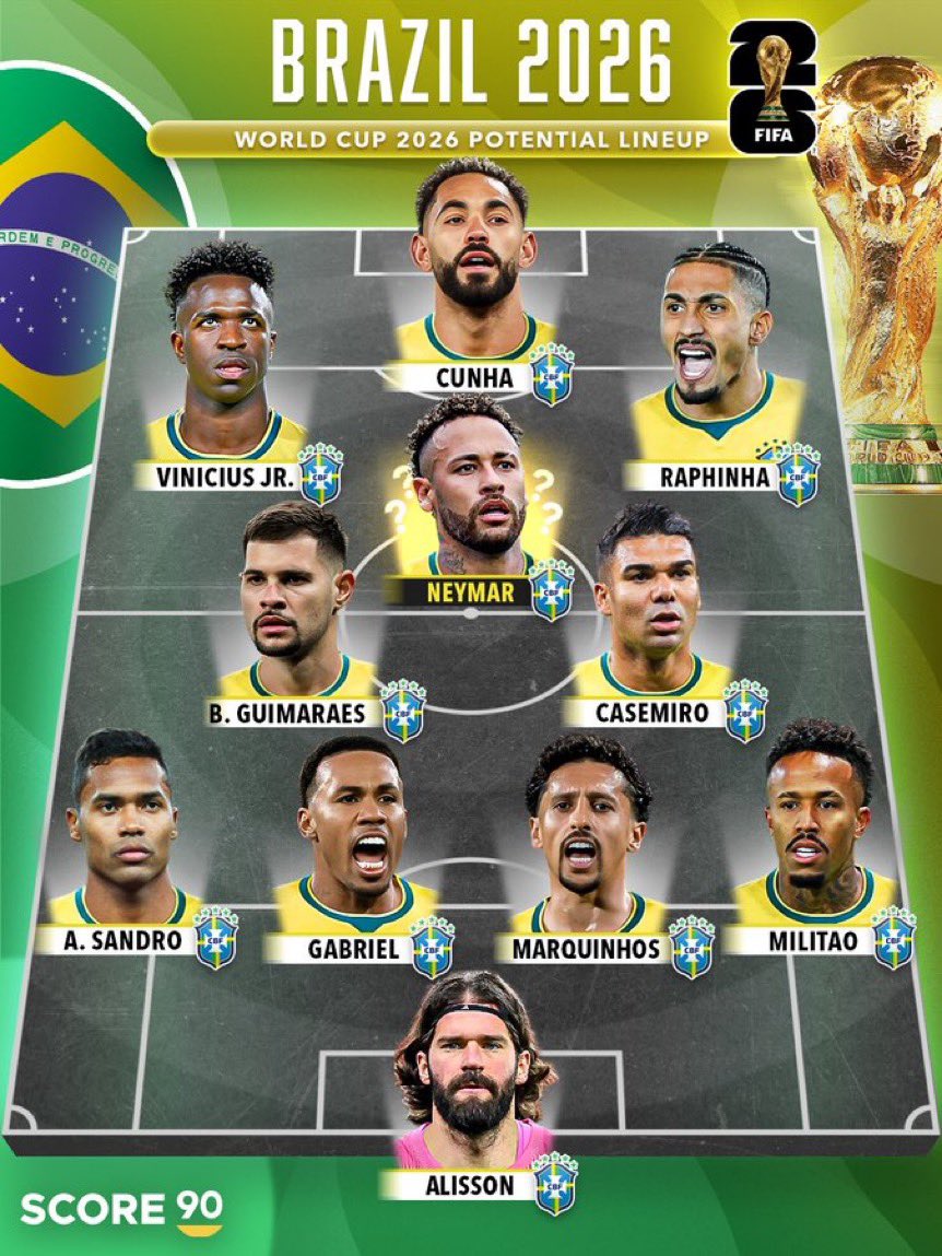 Estagiário do Ney tweet media