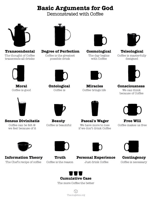 Theologetics.org 🧊 tweet media