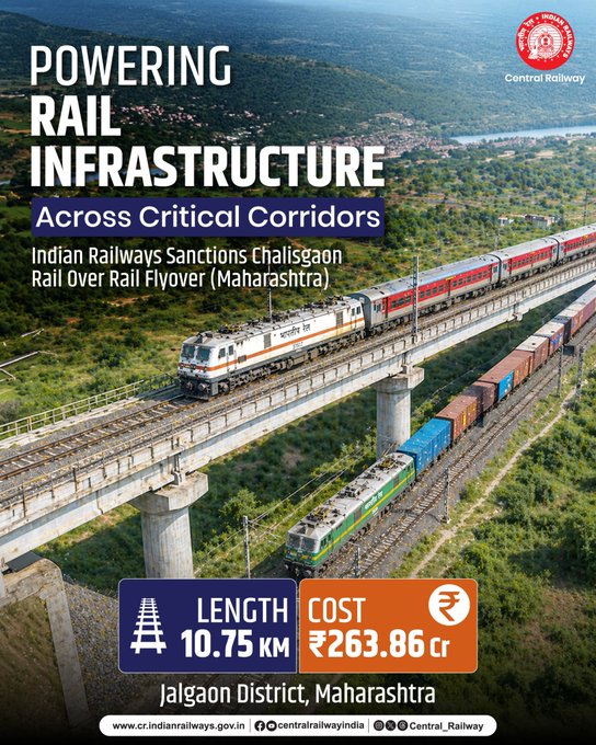 Powering progress where it matters most.   

The Chalisgaon Rail Over Rail Flyover is set to strengthen critical corridors, ensuring faster, smoother, and more efficient rail movement across Maharashtra.  

#CentralRailway #IndianRailways #RailInfrastructure #InfrastructureGrowth