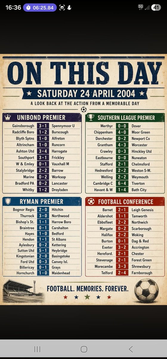 Assume I would have been there but no memory if it