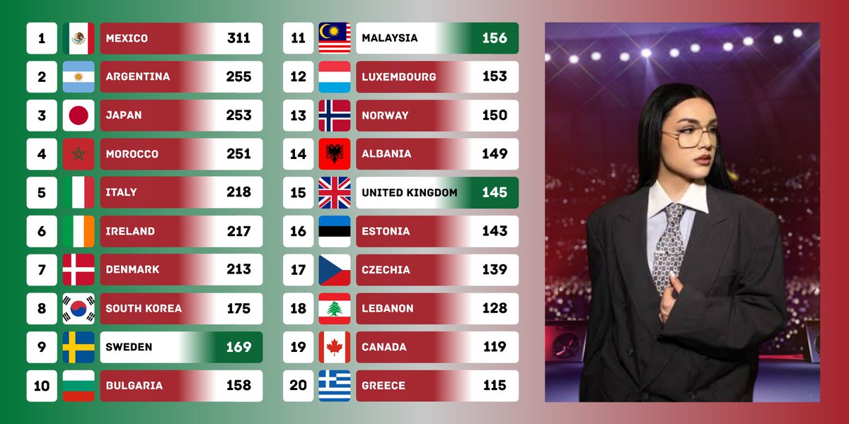 RyanVision tweet media