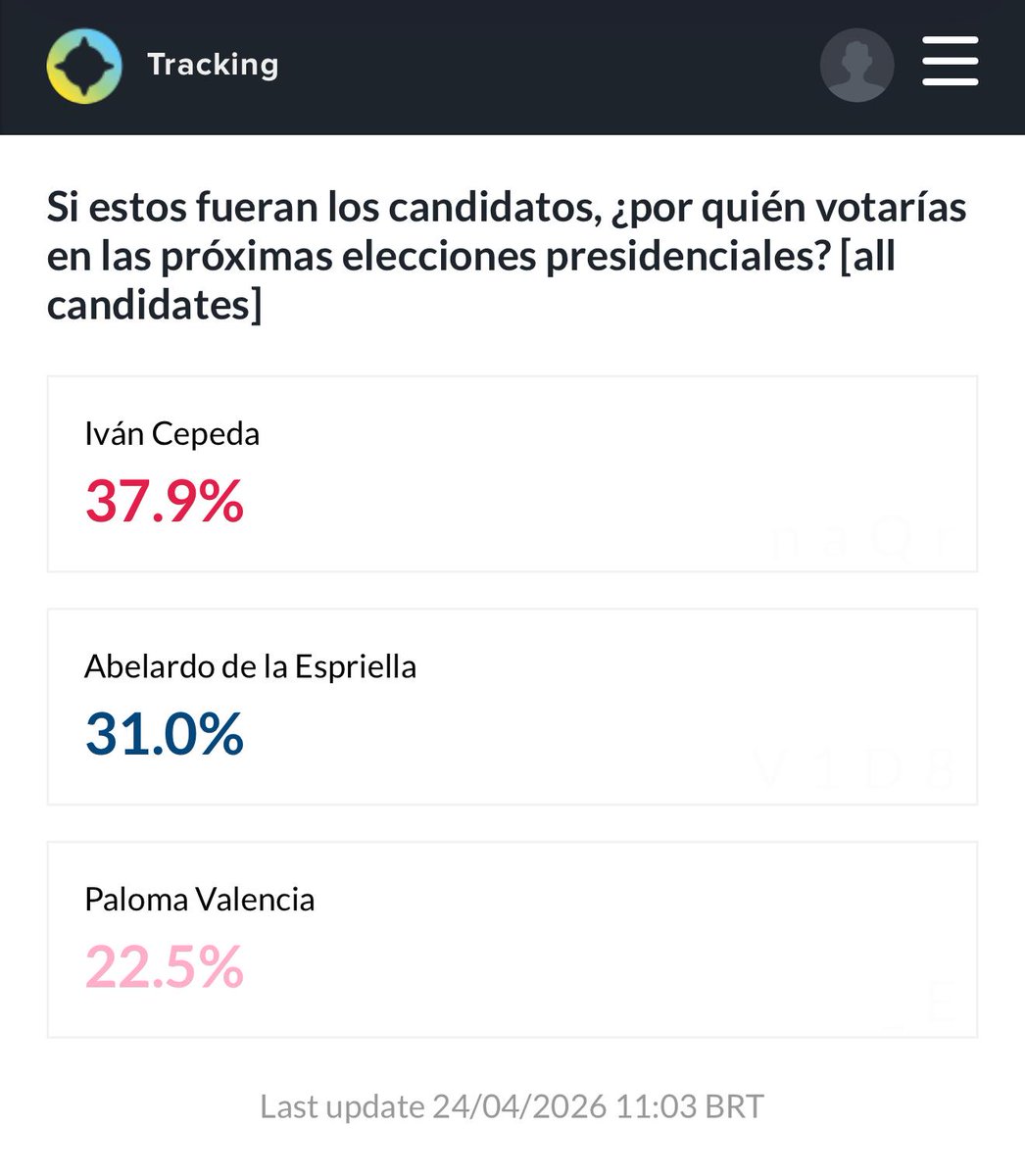 Enrique Gómez tweet media