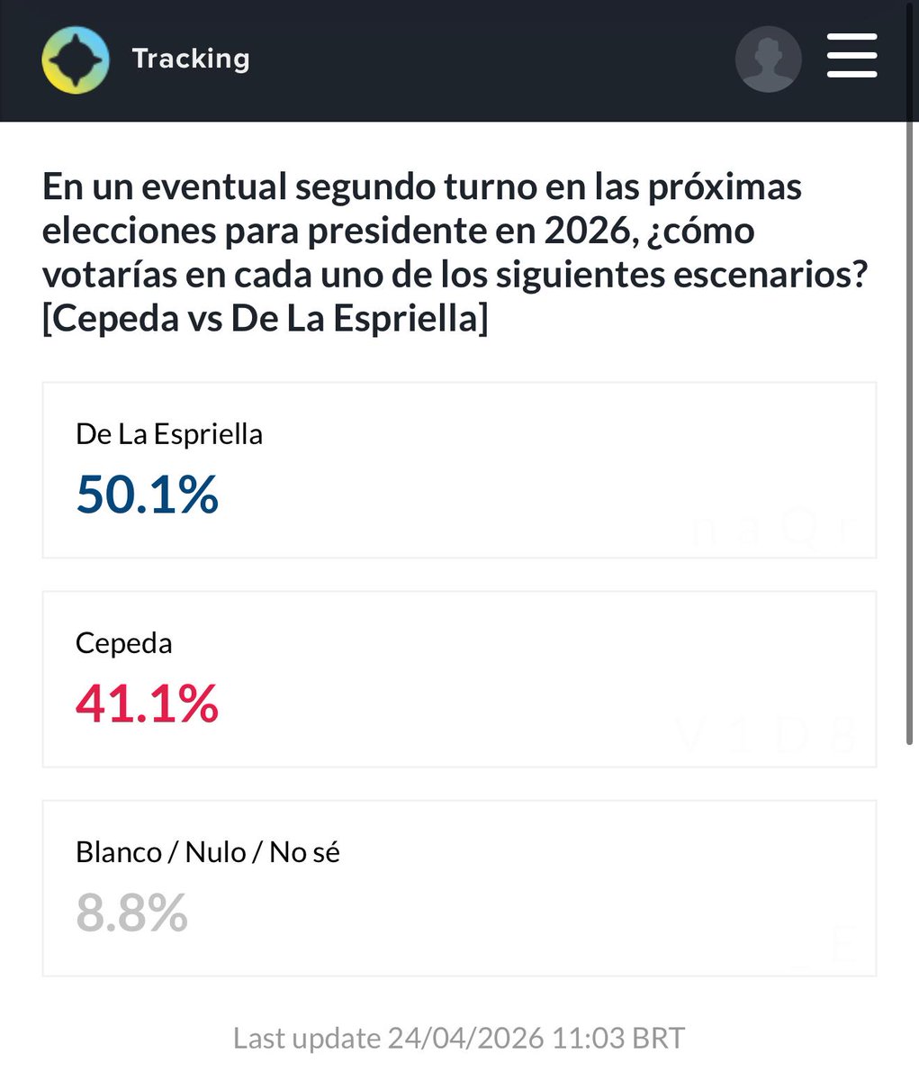 Enrique Gómez tweet media