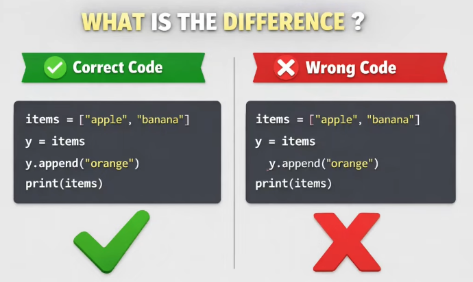 Python Programming tweet media