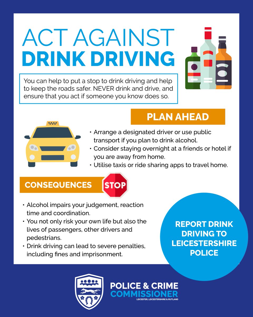 LeicsPCC's tweet photo. 𝗔𝗰𝘁 𝗔𝗴𝗮𝗶𝗻𝘀𝘁 𝗗𝗿𝗶𝗻𝗸 𝗗𝗿𝗶𝘃𝗶𝗻𝗴

Are you planning a night out or just going to your local pub this weekend? Drinking and driving is a dangerous choice that can have devastating consequences. If you’re driving, don’t drink alcohol. 🚫🍺🚗

If you know someone who is drink driving, act immediately and report it to Leicestershire Police.

https://t.co/3fTbpGnZoQ

#SafeAndProsperousCommunities #KnowYourLimits #NeverDrinkAndDrive #CrimePrevention