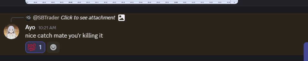 ICTSBTrader's tweet image. We learn and teach ..help and on top of all we appreciate each other!!

 @ayolanee  thanks bro..learning every day from you.. #ICt $NQ $ES