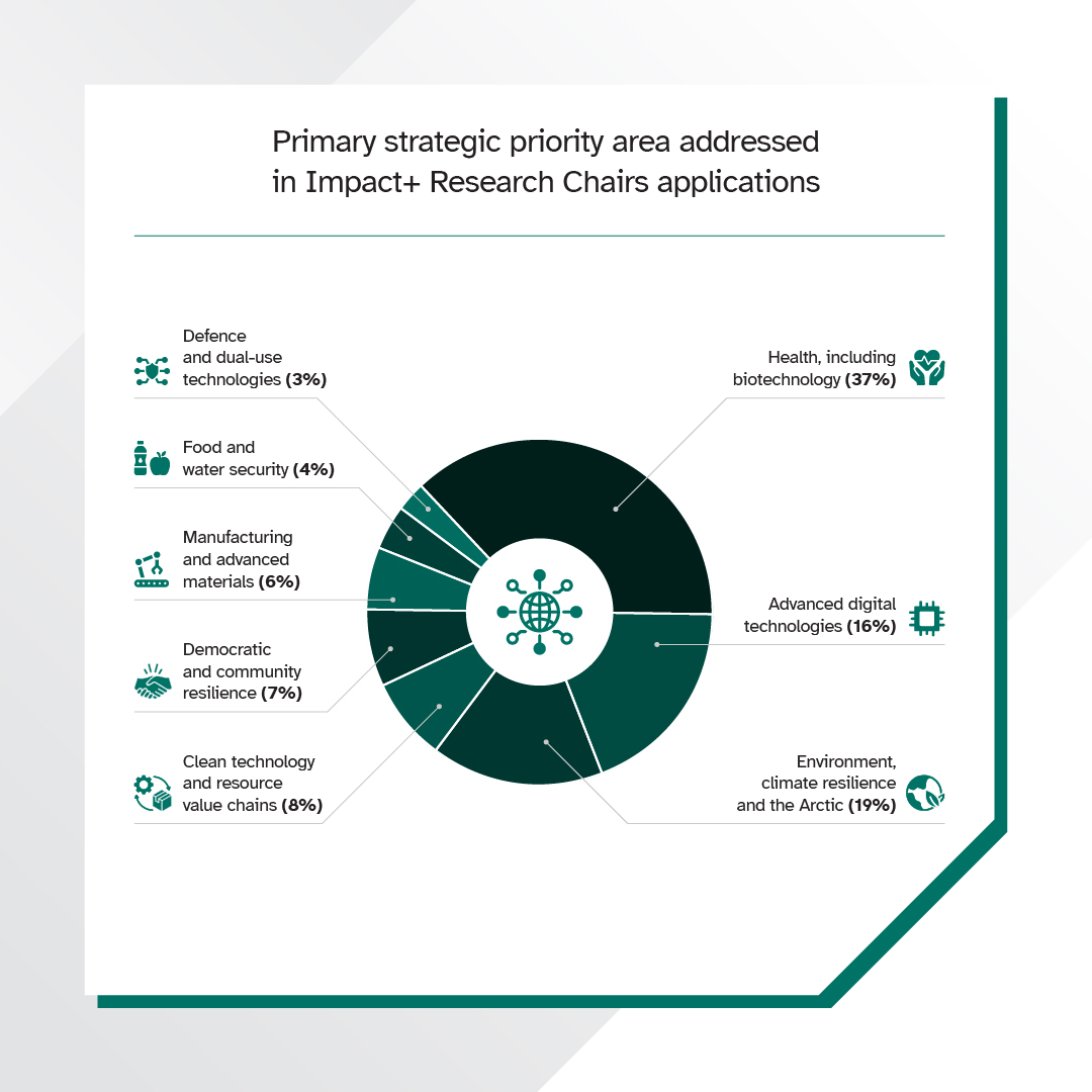 TIPS_SPIIE tweet media