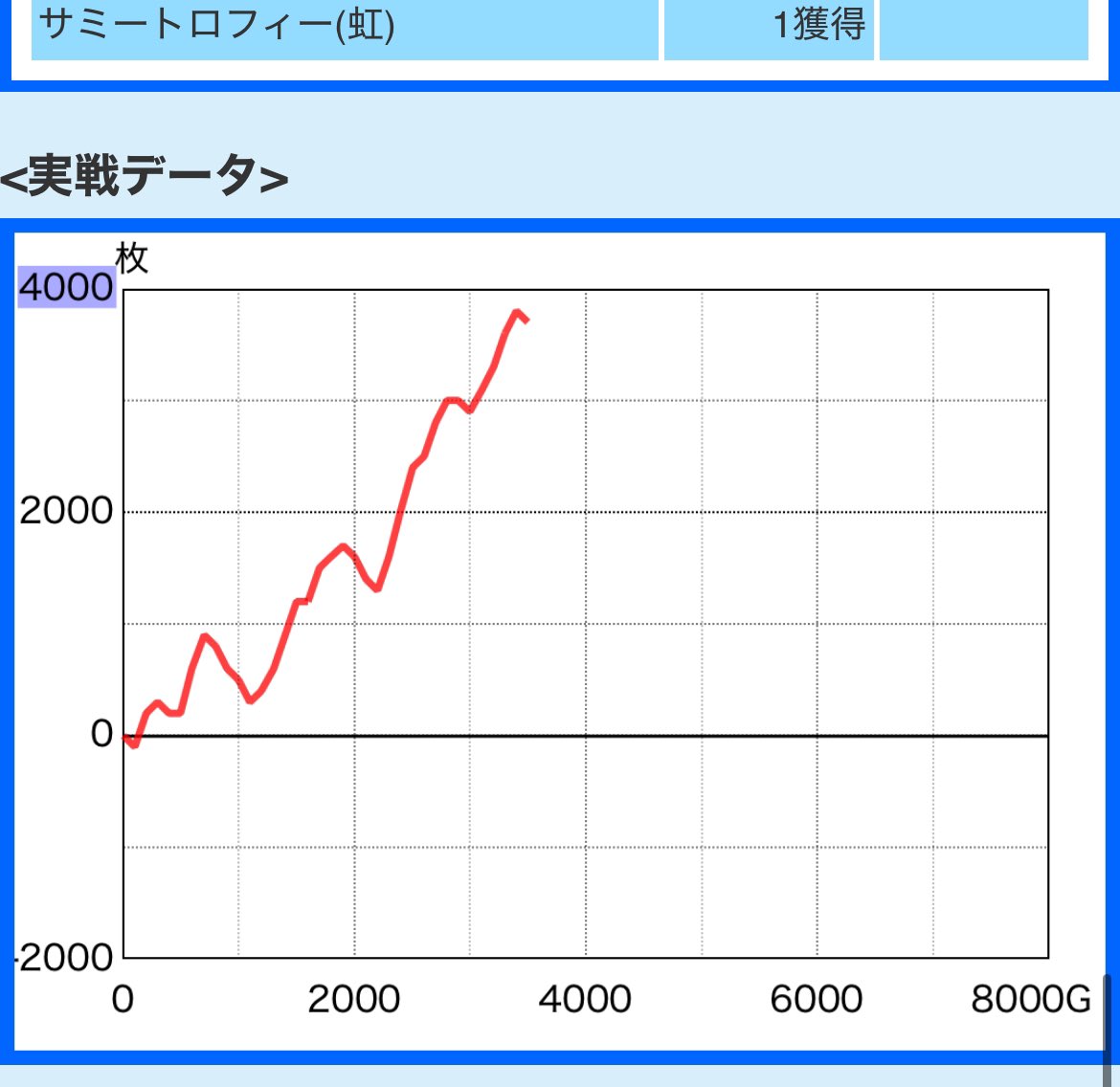 ぴ tweet media