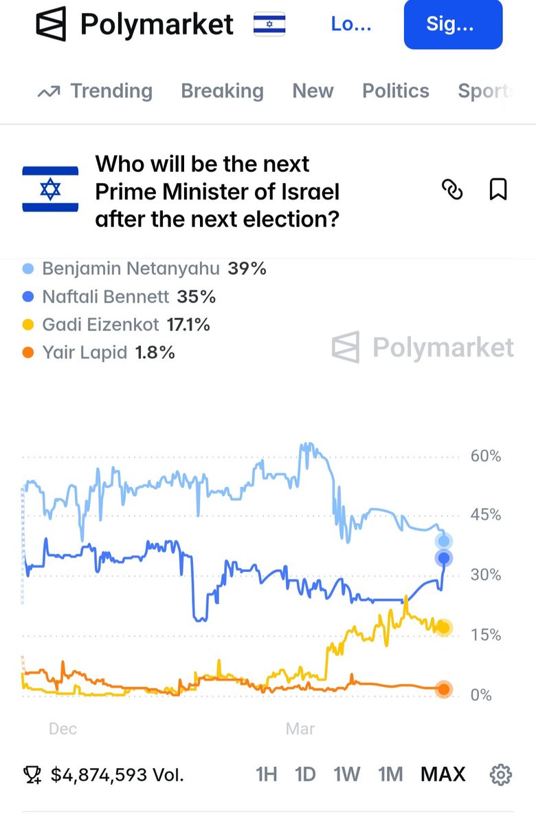 Orly Harel tweet media