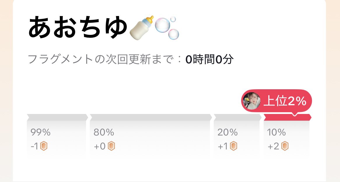 あおちゆ🍼🫧 tweet media