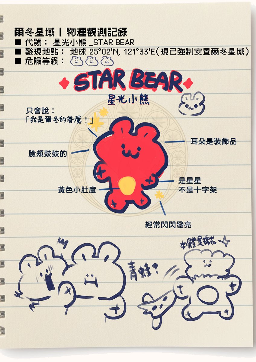 爾冬⭐星域 tweet media