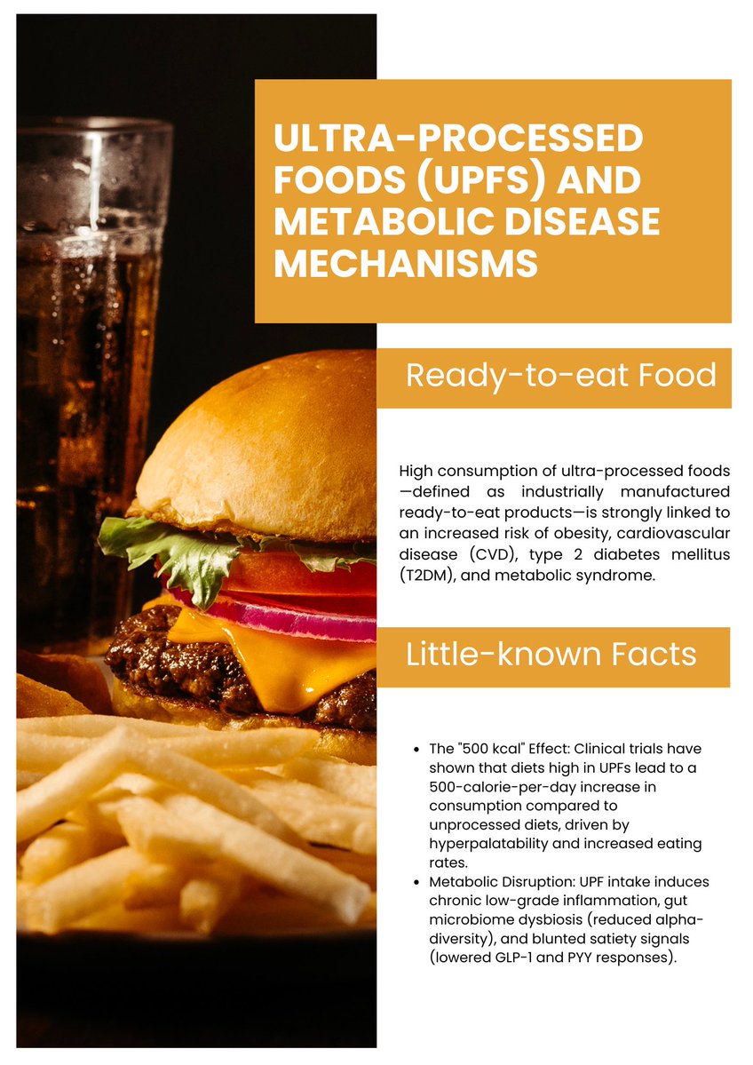 DocsExplainFM's tweet image. Ultra-processed foods:

Linked to ↑ early death risk

Disrupt gut &amp;amp; immunity

Drive hidden addiction + overeating

Fuel chronic diseases (❤️, diabetes)

Harm kids’ brain &amp;amp; growth

Choose real food. Your life depends on it. ⚠️🥀
#Health #Nutrition #EatClean #PreventDisease
