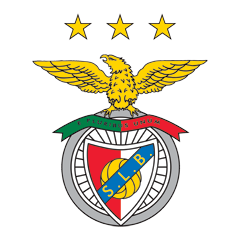 Ricardo Coutinho tweet media