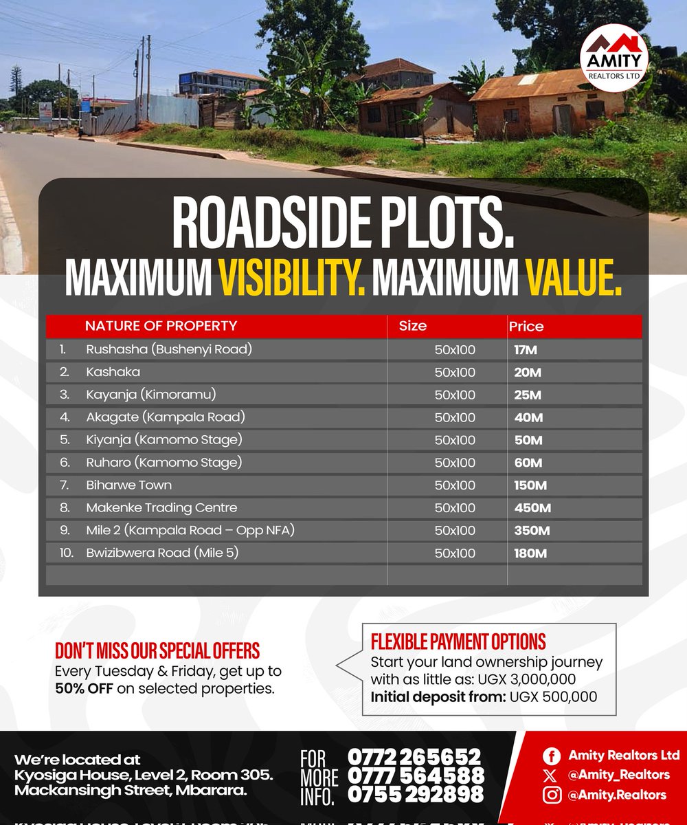 Amity Realtors Ltd tweet media