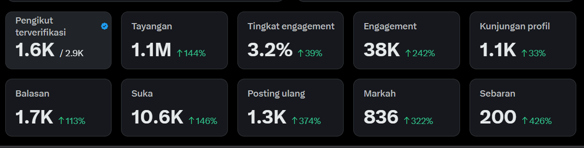 txt dari kucing 🐾 tweet media