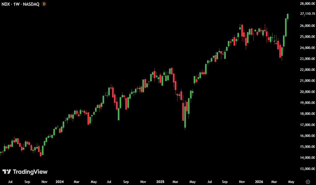 Bitcoin Whale tweet media