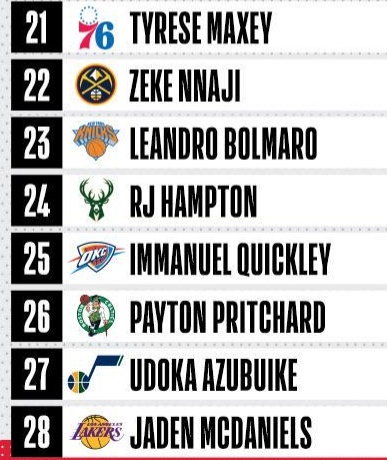 Nuggets BR 🇧🇷 tweet media