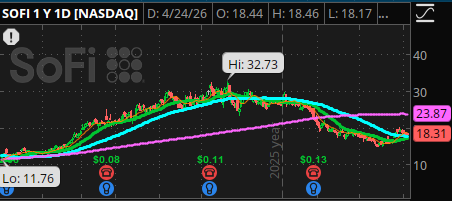 Joe Hotstocks tweet media