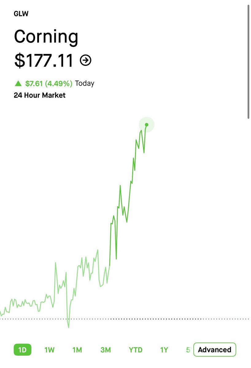 Mattofficialtrades tweet media