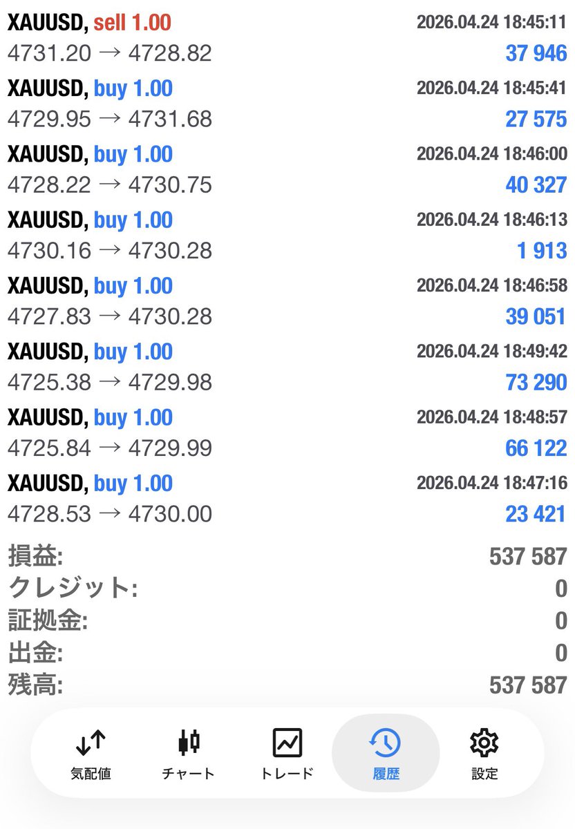 てんそん tweet media