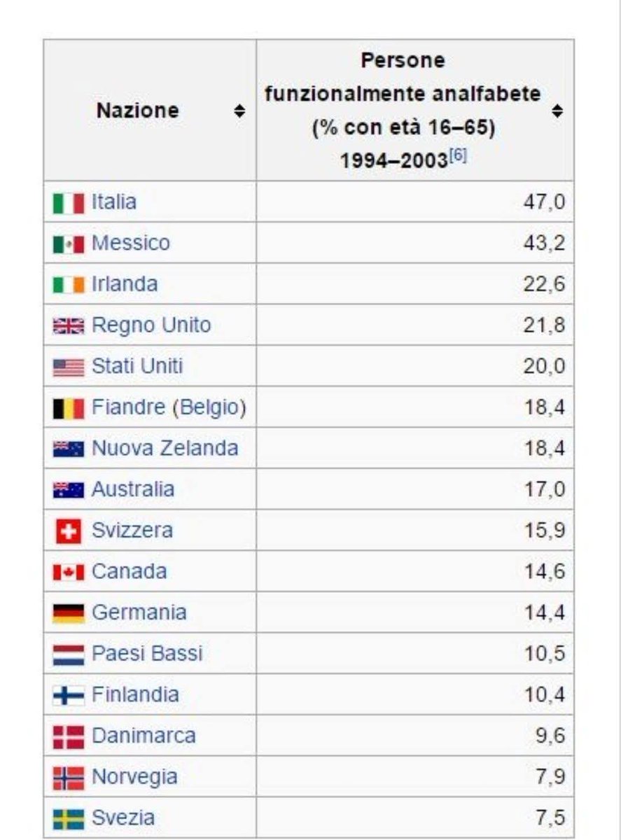 MR ESTINZIONE tweet media
