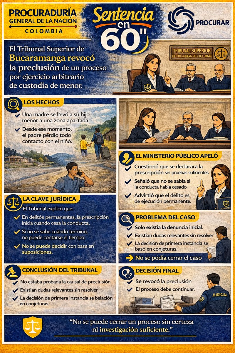 PROCURAR #Méritoalserviciodelasociedad tweet media