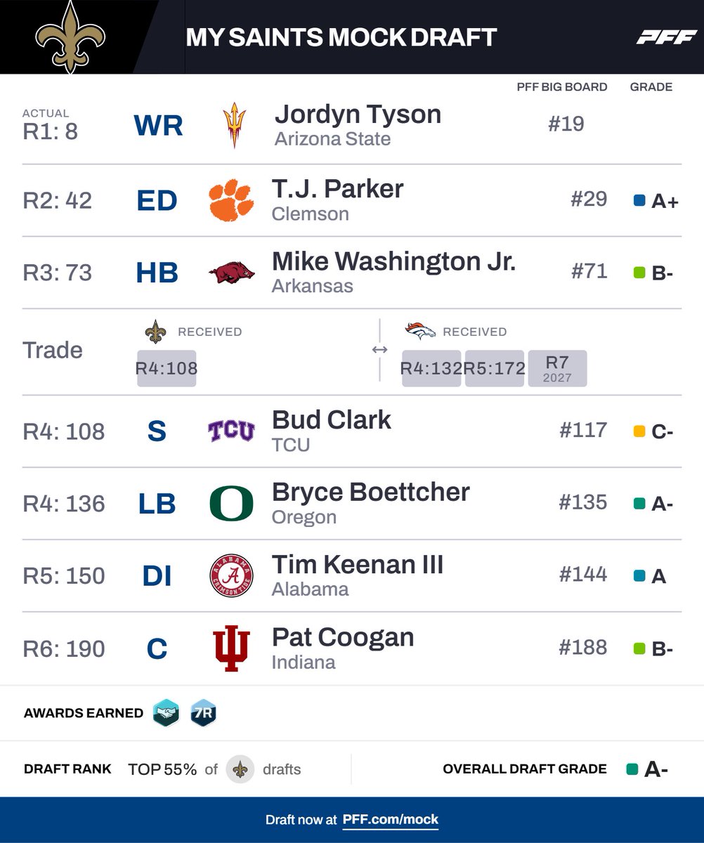 Timeline Observer tweet media