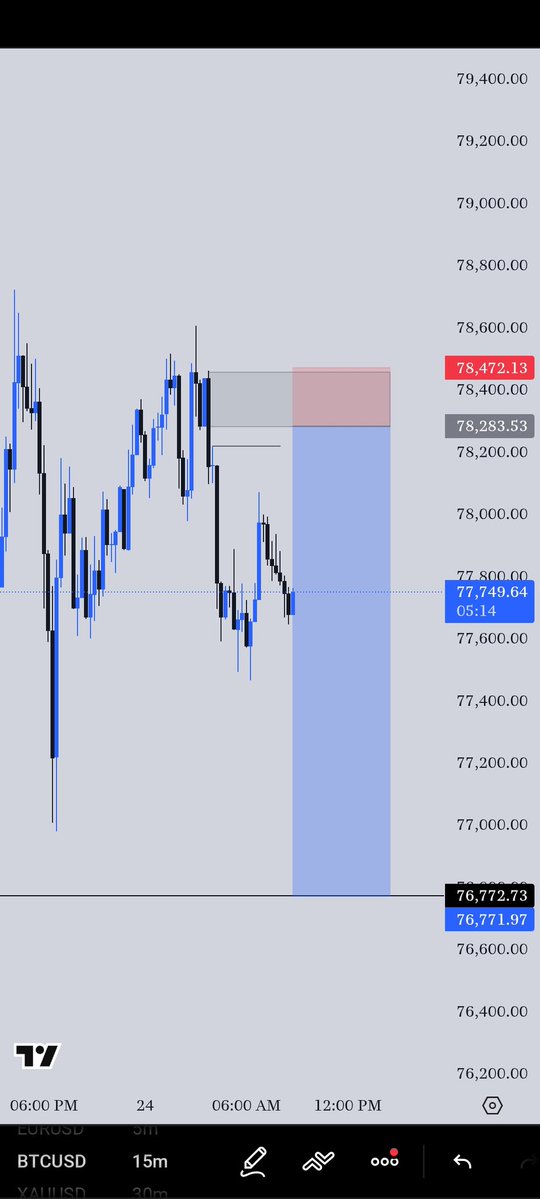 Iamwisdom tweet media