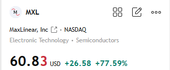 eichi31103's tweet image. Our group members made big gains today—the recommended MXL stock surged. If you haven’t joined yet, hurry up! Spots are limited
#S500 #NASDAQ #NVDA #TSLA #SOC
