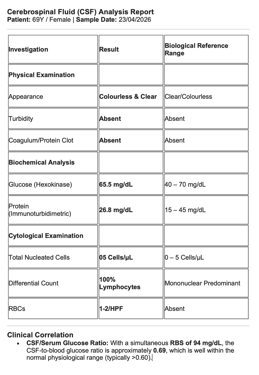 Nirmal Pandey MD DM Neurologist tweet media