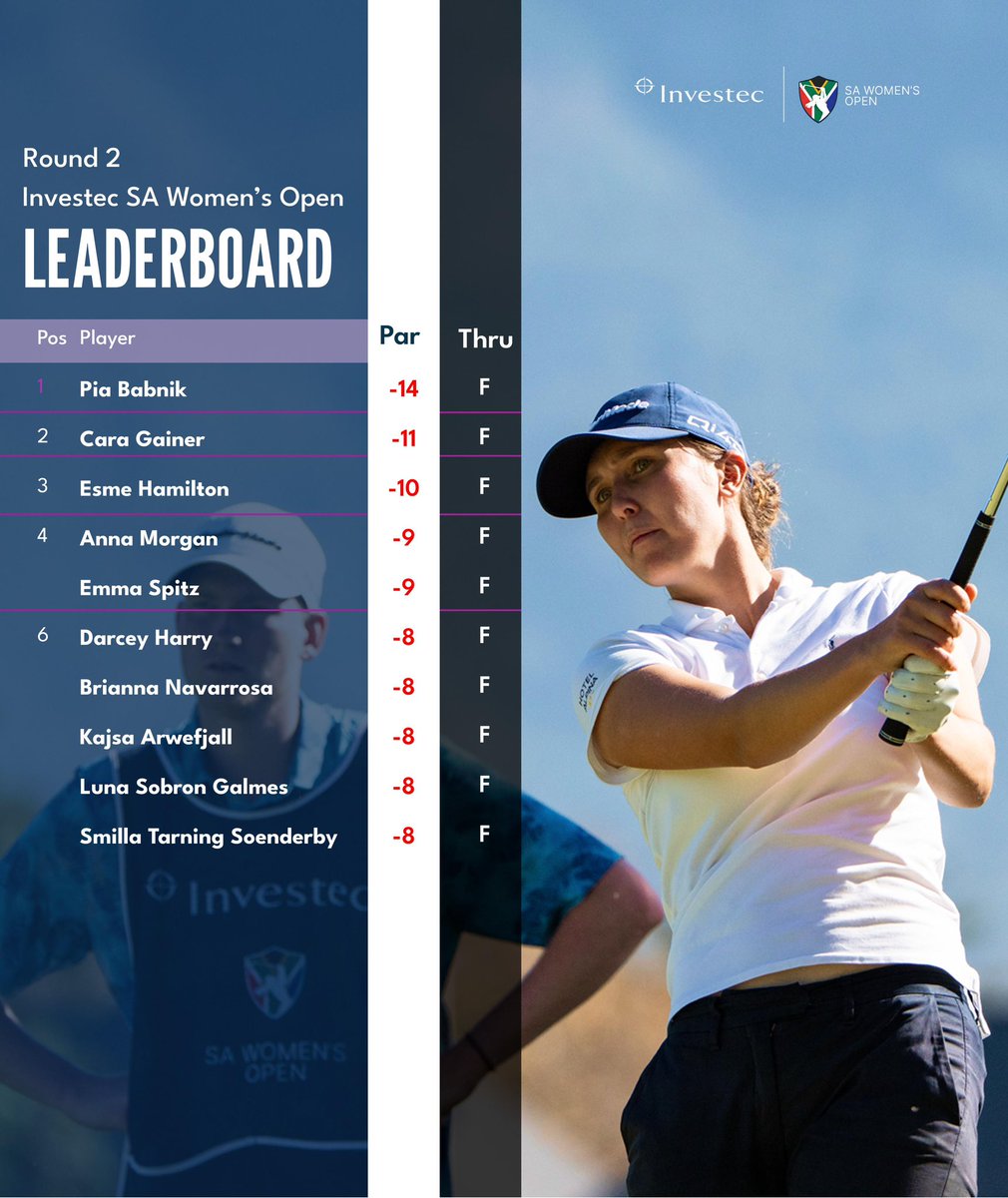 Investec SA Open tweet media