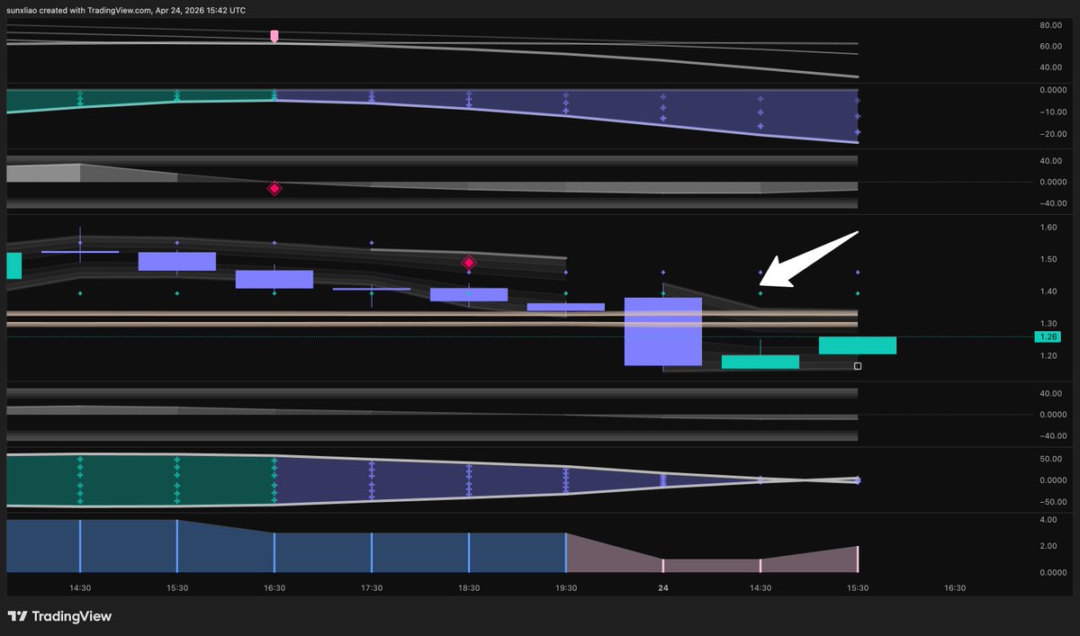 Sun Liao tweet media