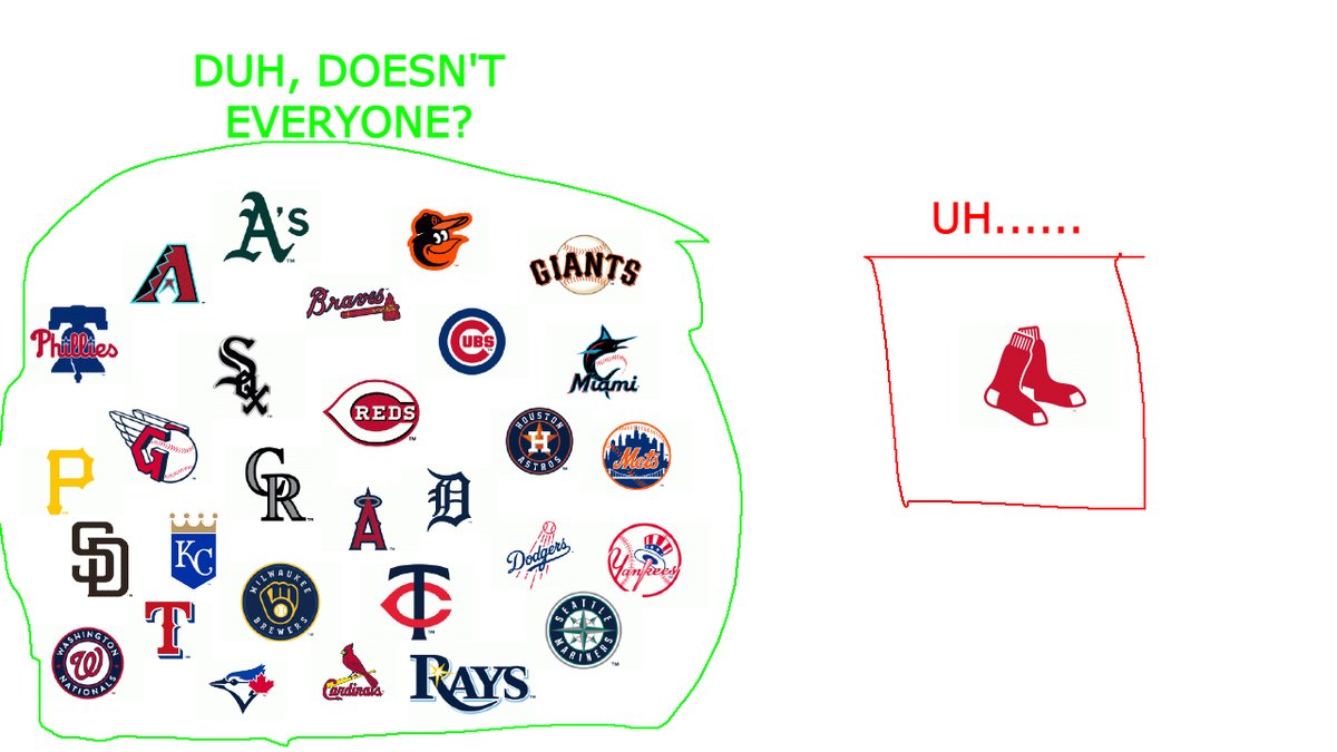 Do you have at least one player (min. 1 PA) with an OPS of at least .800