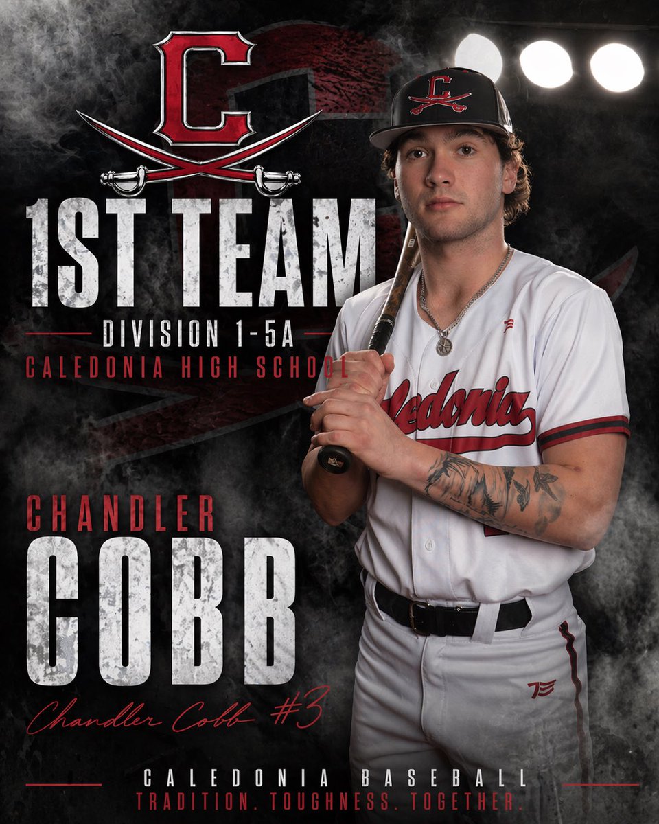 CaledoniaBB's tweet image. 1st Team All-District 1-5A:
Senior: Chandler Cobb
#GoCavs #JobNotDone #1stTeam
 ⚔️⚾️