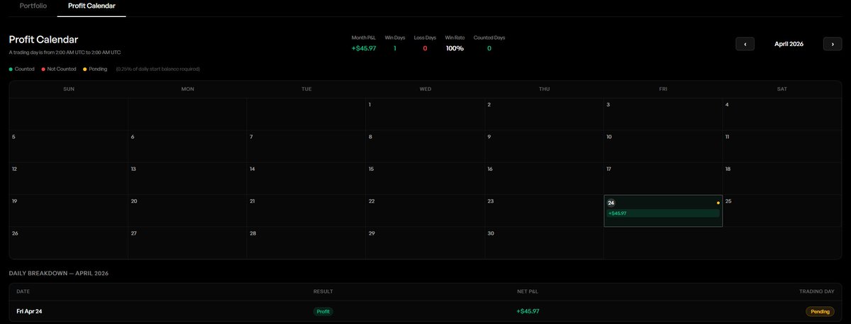 Fundedroom_Trader tweet media