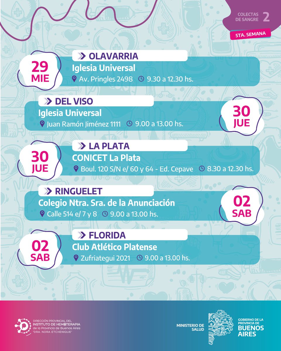 Sangre Circulando tweet media