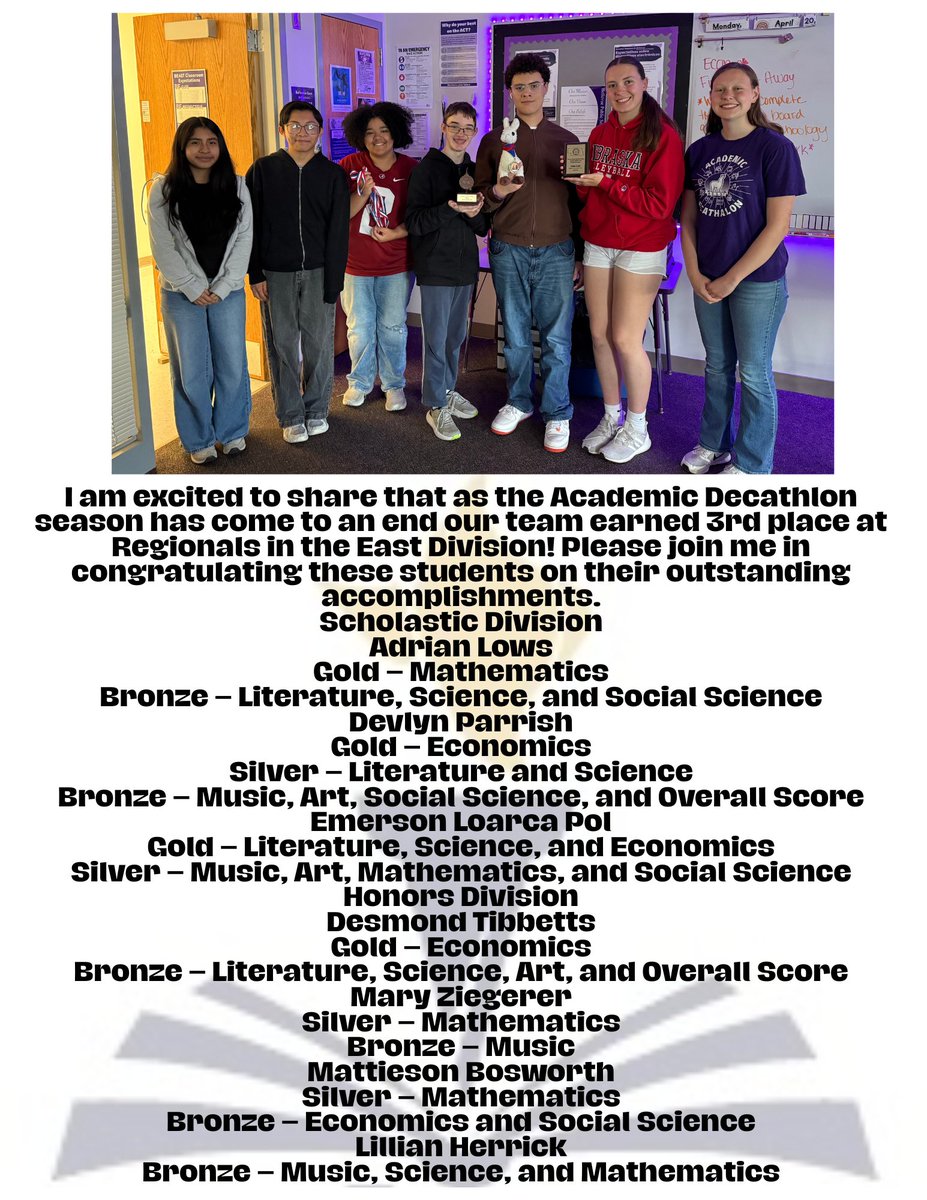 Bellevue East Athletics tweet media