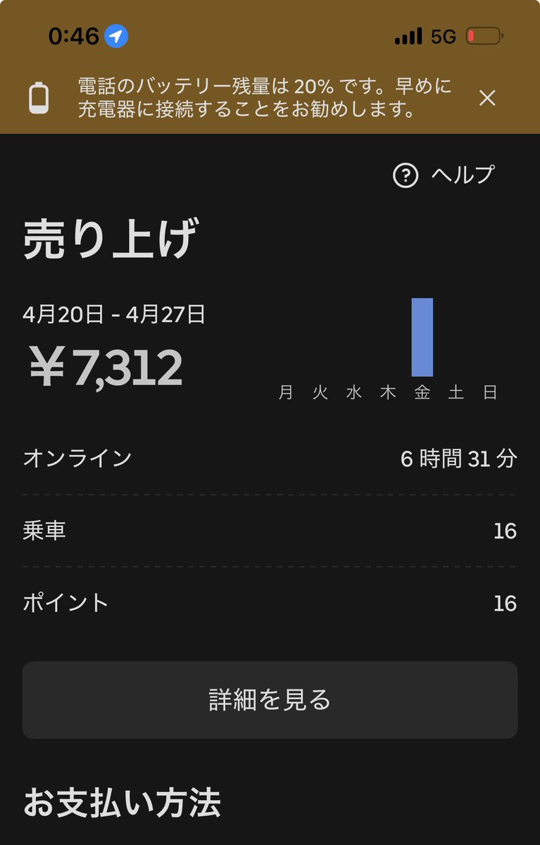 借金200万からUberで返済物語 tweet media