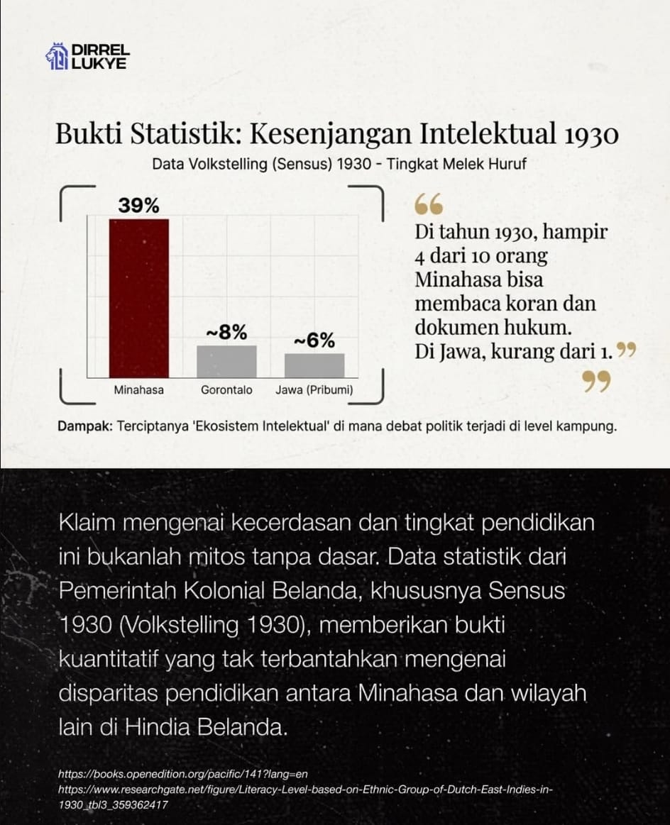 Kingfish 🦉🇮🇩 tweet media