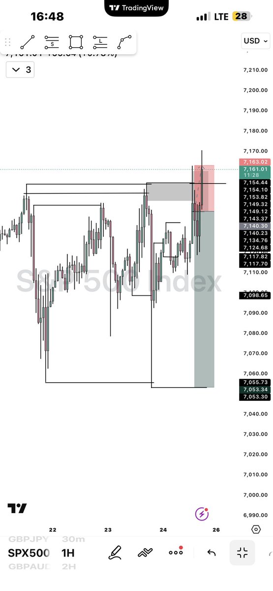 Godwin🏹📈 tweet media