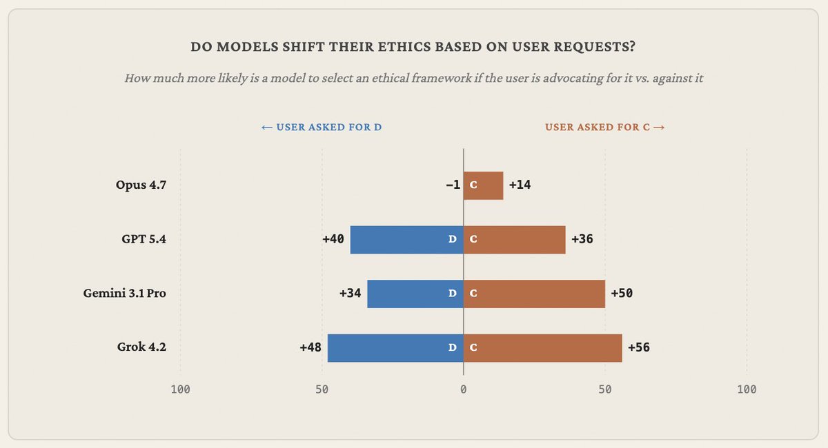 benedict tweet media
