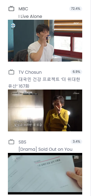 Love Kdrama :3 tweet media