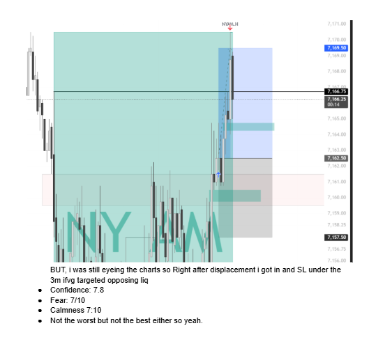 DRA_FON7's tweet photo. Hit this Banger on Es, Indeed patience is the way to go i waited almost 2 hours for the setup and boom in a few minites tp hit.

 been green all week execpt one accidemtal trade which resulted in a losing day lol. https://t.co/KwW7LtBJmE